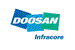 doosan